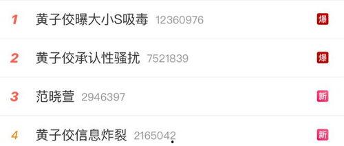 娱乐圈吃瓜爆料户外直播